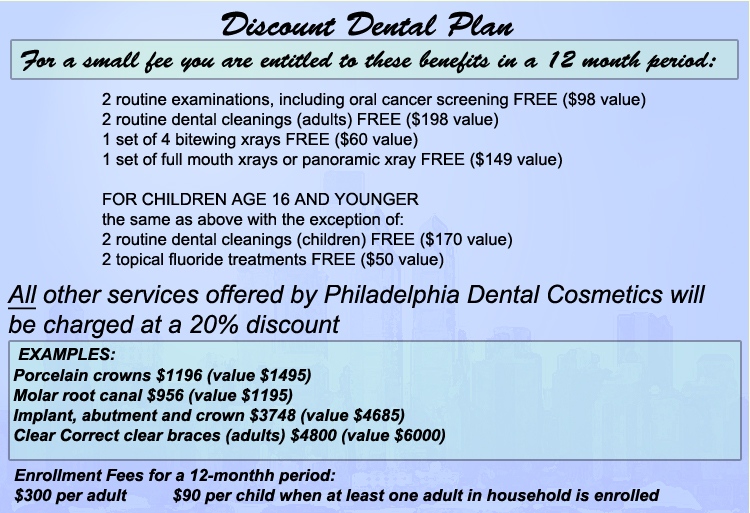 Philadelphia Dental Cosmetics in Philadelphia PA